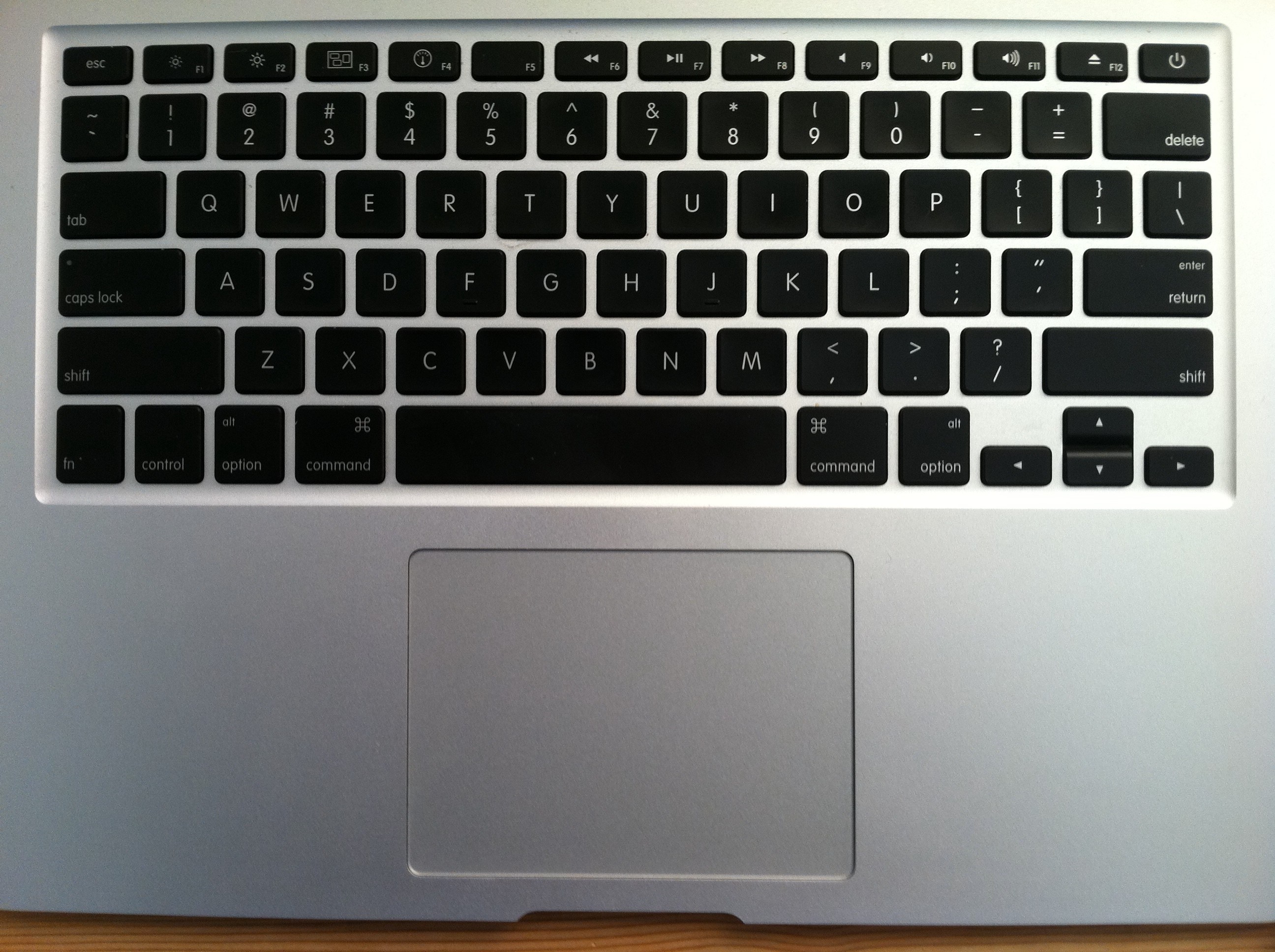 Keyboard For Mac